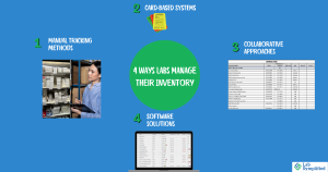 Inforgraphic for blog